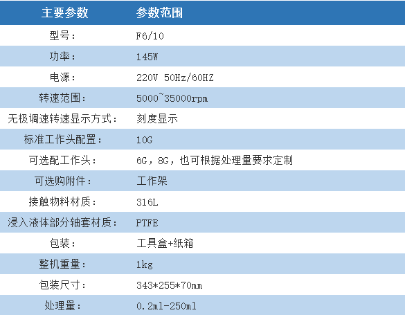 1740642463103174.png image.png